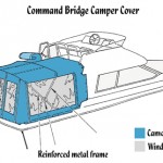 Command bridge camper cover