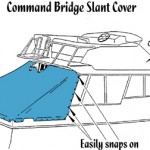 Command bridge slant cover